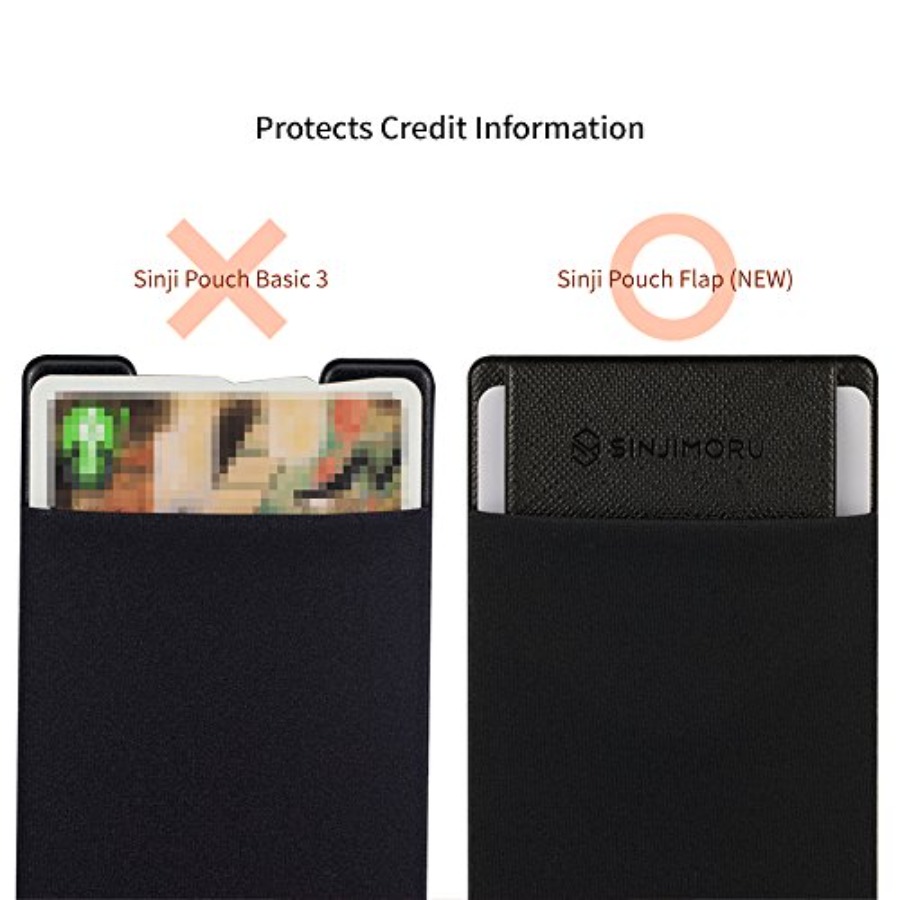 Bezpieczny uchwyt na karty do  – Phone Cases Android recenzja i cena